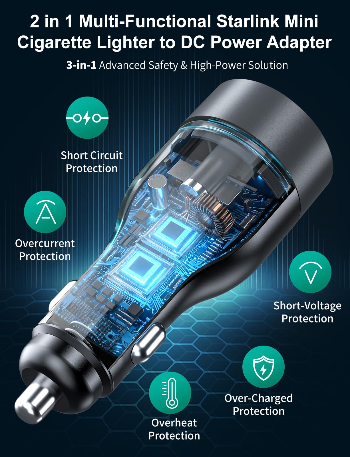 Starlink, mini adattatore per auto da 60 W, da 12 V a 24 V CC, convertitore step up per cavo ufficiale 16 AWG 30 m, adattatore mini 12 V 2 in 1, adattatore per accendisigari da auto con porta USB A da
