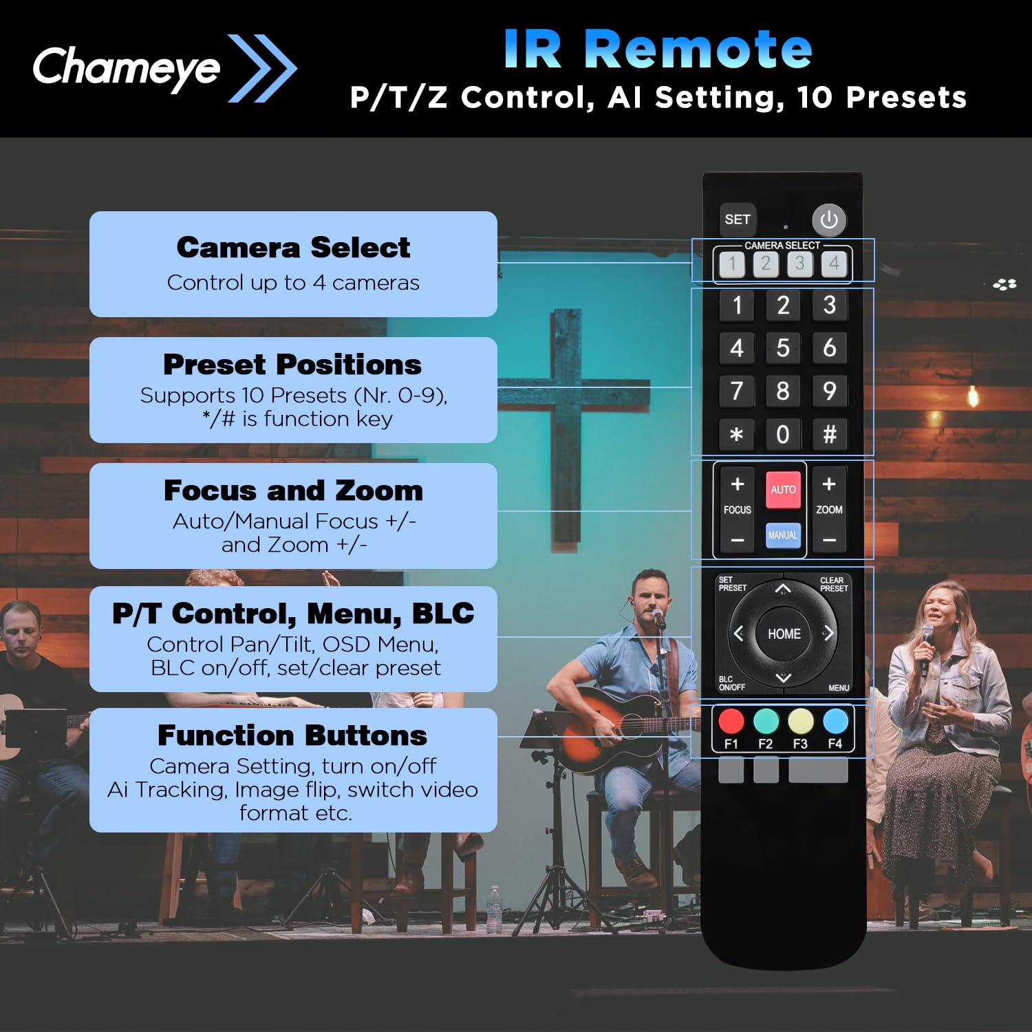 Chameye Telecamera 4K PTZ con 20x Zoom Ottico AI Tracciamento USB3.0/HDMI/LAN(PoE), Registrazione della scheda TF, Telecamera per Conferenze e Streaming in Chiesa Funziona YouTube/OBS (CH420)