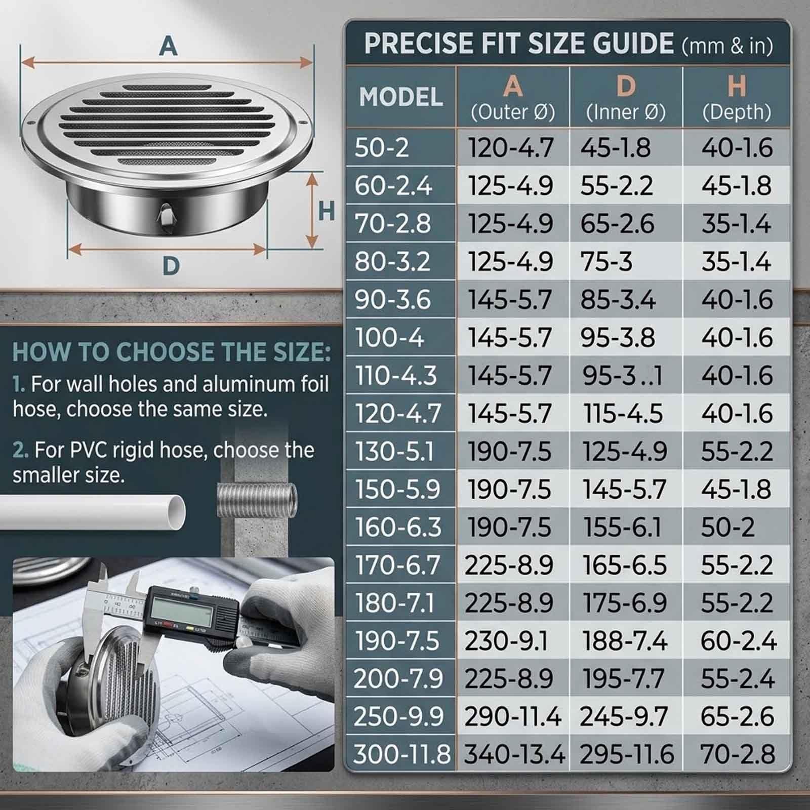 Copertura Di Ventilazione Rotonda Griglie Di Ventilazione In Acciaio Inox Antipioggia Griglia Aerazione A Parete Per Parete Esterna Cucina Bagno Tubo Di Scarico, Con Zanzariera(300mm/11.8in)
