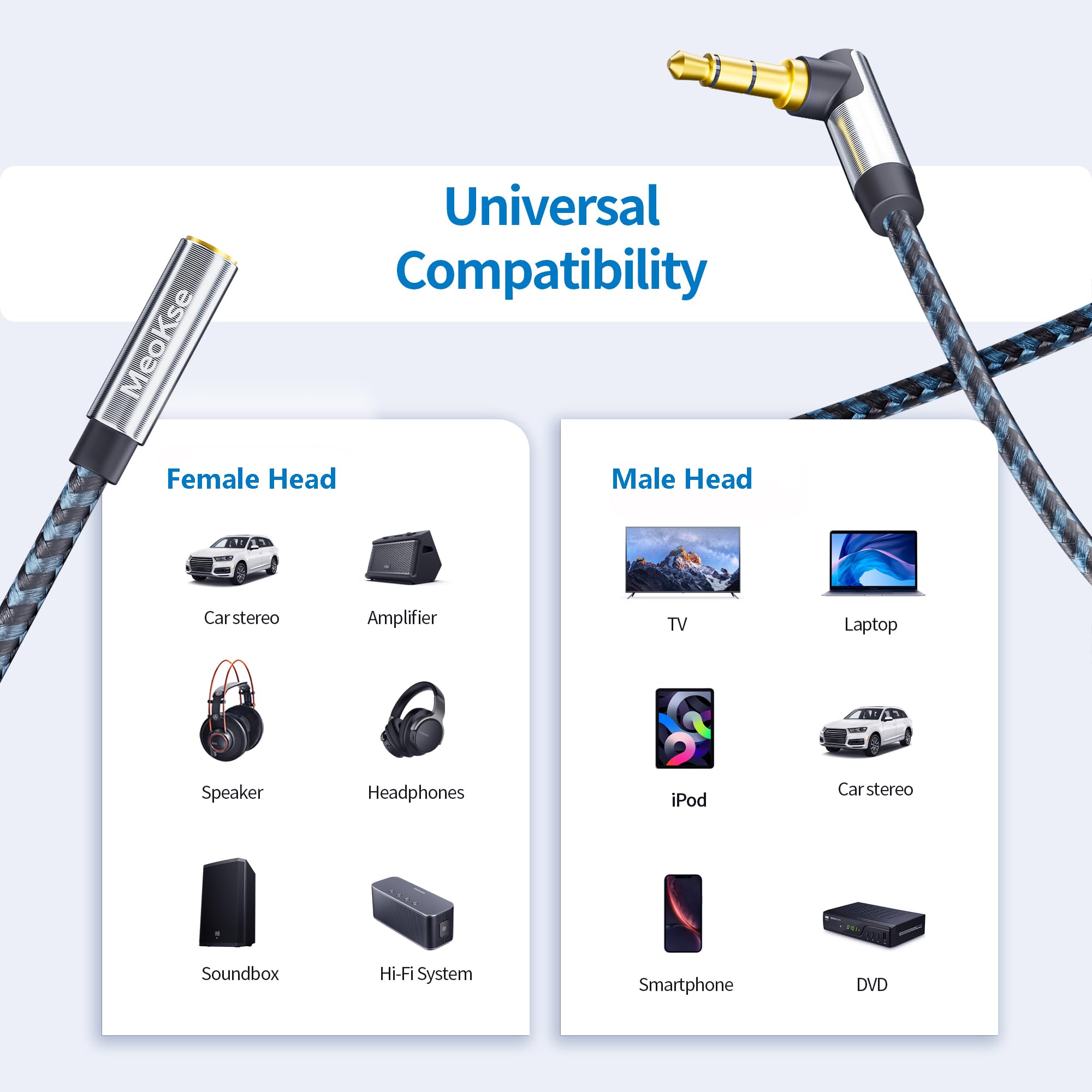 Meokse Cable de extensión de audio con conector auxiliar de 3,5 mm, trenzado de 3 pies, cable de audio estéreo macho a hembra de 3,5 mm, cable de auriculares para smartphone de 1 m