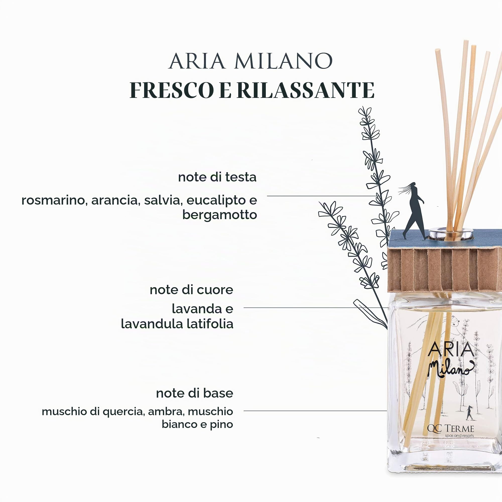 QC Terme Aria Milano, Profumatore per Ambiente in Vetro a Bastoncini 500 ml, Fragranza Rilassante con Note alla Lavanda, Made in Italy