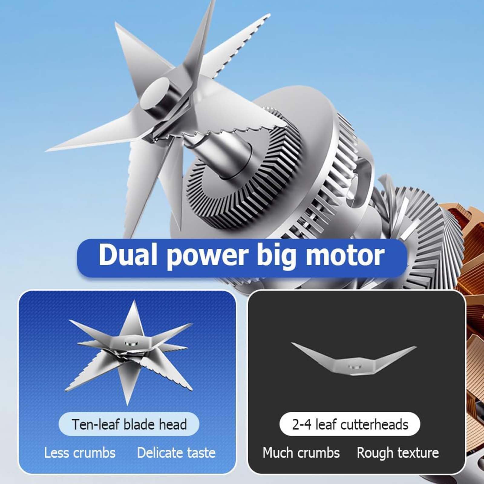 Multifunctional Portable Juicer Cup with Digital Display, Portable Blender with Direct Drinking Lid, Fresh Juice Large Capacity Travel Blender for Shakes and Smoothies (Blue-Single cup double lids)