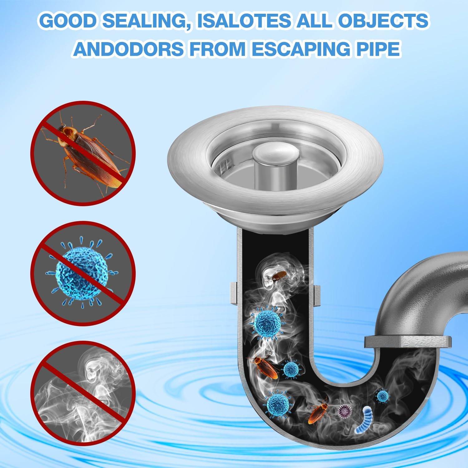 Upgraded 3 in 1 Kitchen Sink Drain Strainer Stopper,Stainless Steel Wrap Around Sink Downspout for US Standard 3-1/2 inch Sewer Strainer,Fast Drainage Filter Sink Plug,Pop Up Sink (2PCS)
