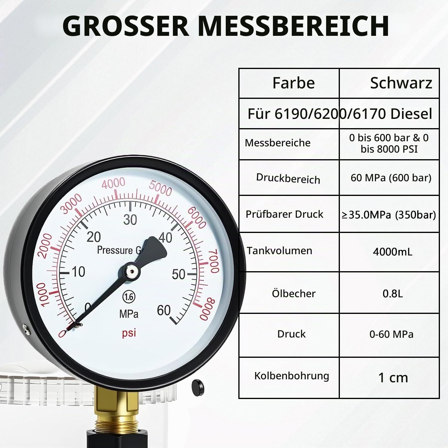 Einspritzdüsen Prüfgerät, Diesel Einspritzdüsen mit Doppelter Skalierung, 600 bar Tester Druckprüfgerät, Diesel-Injektor-Durchflussprüfgerat für die Reparatur von Auto, Lkw- Oder Traktoren