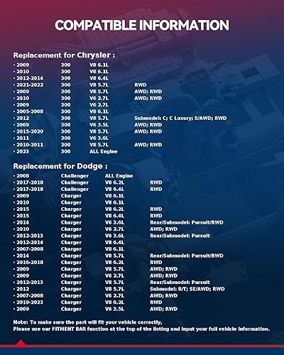 Vista 149 de KAX Espaciadores de rueda de 0.236 x 5.315 in, espaciadores de rueda centrados de 2 pulgadas y 6 lengüetas para F-15-0, Expedition, Mark LT, Negro