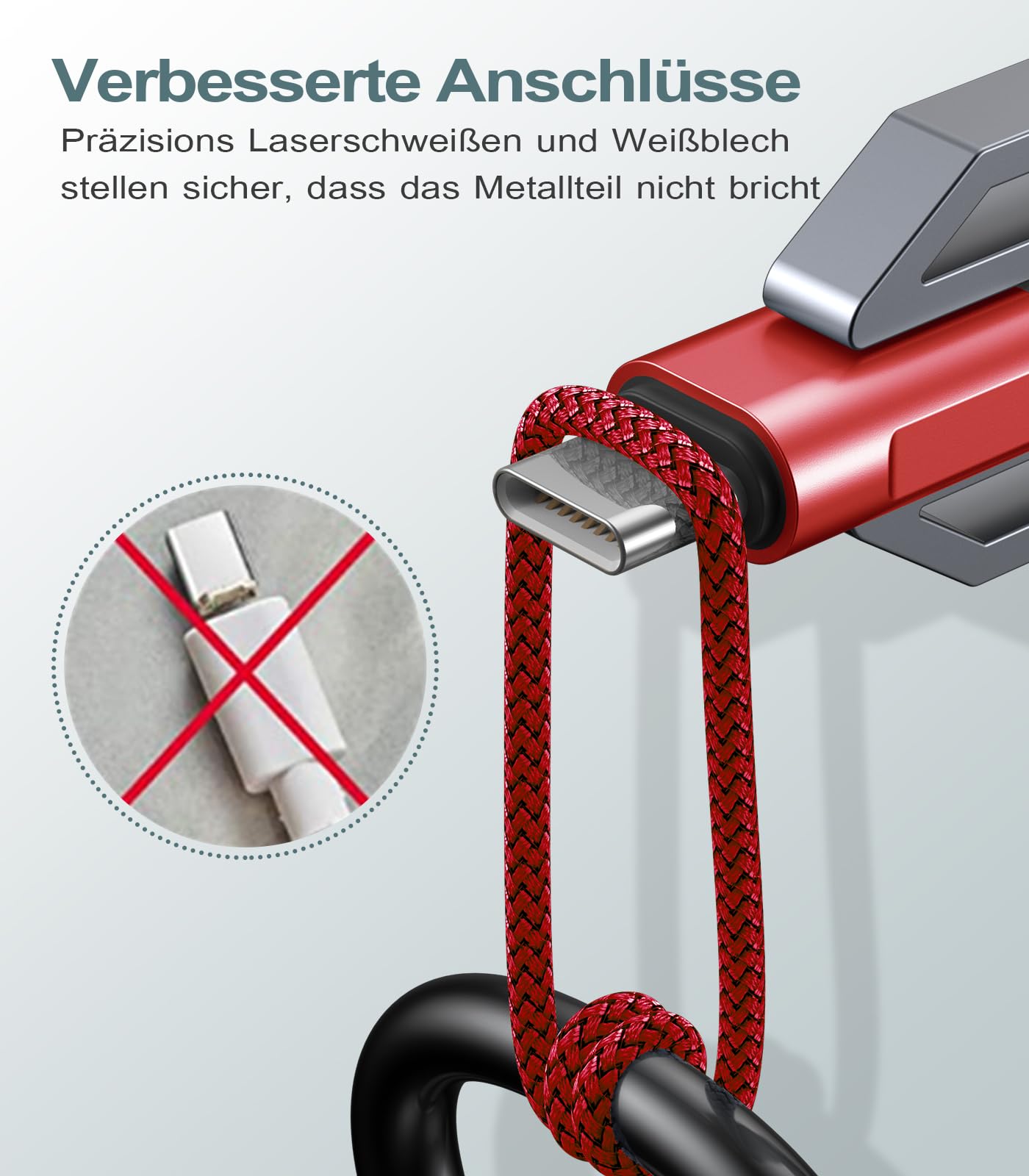 Cavo USB C [2 Pezzi 3m] Cavo USB Tipo C Ricarica Rapida 3.1A USB A a USB C Nylon per i Phone 17 16 15 Plus Pro Max,Samsung Galaxy S25/S24/S23/S22 a S8,Note20,M31,M30,A70,A54,A53,LG,Xiaomi,Huawei,Pixel