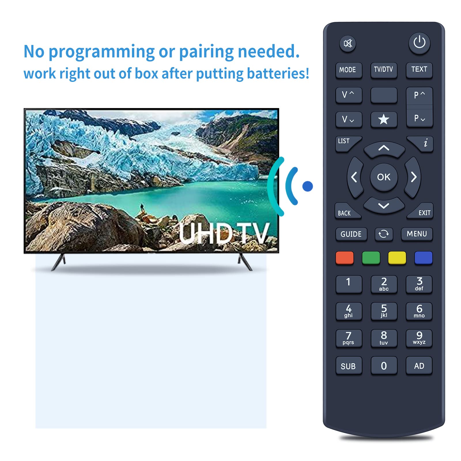 GOUYESHO Remote Control for Manhattan Freeview Freesat Plaza HD Box 2-DH1410-MTT DH1410 HD-T2 HD-S2 HDT2 HDS2 - Image 4