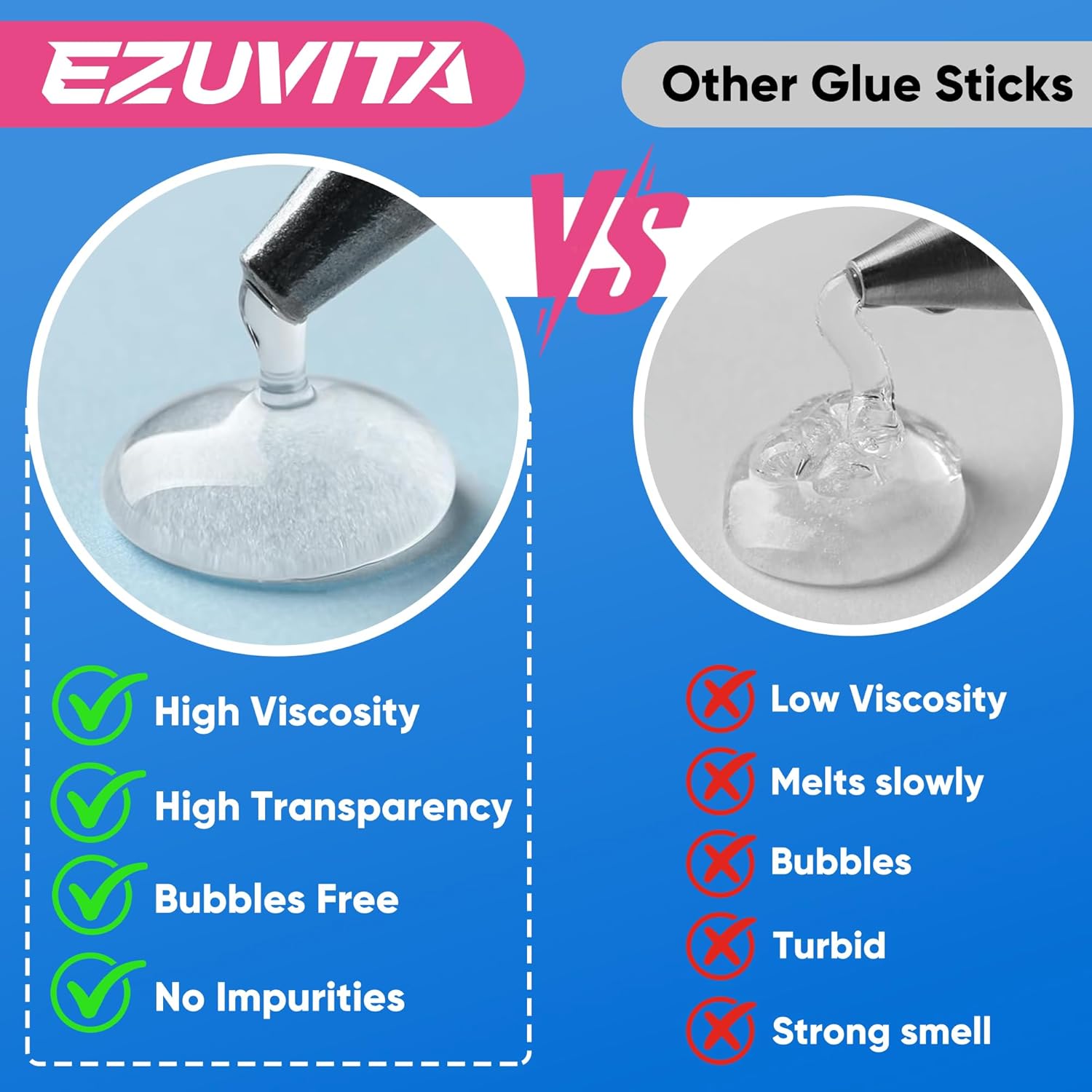 EZUVITA Full Size Hot Glue Sticks, 0.43” Dia x 8” Long, 100-Pack Clear Hot Melt Glue Gun Sticks for All-Temp Full Glue Guns, Multipurpose for DIY Art Craft General Repairs, Festival Decorations