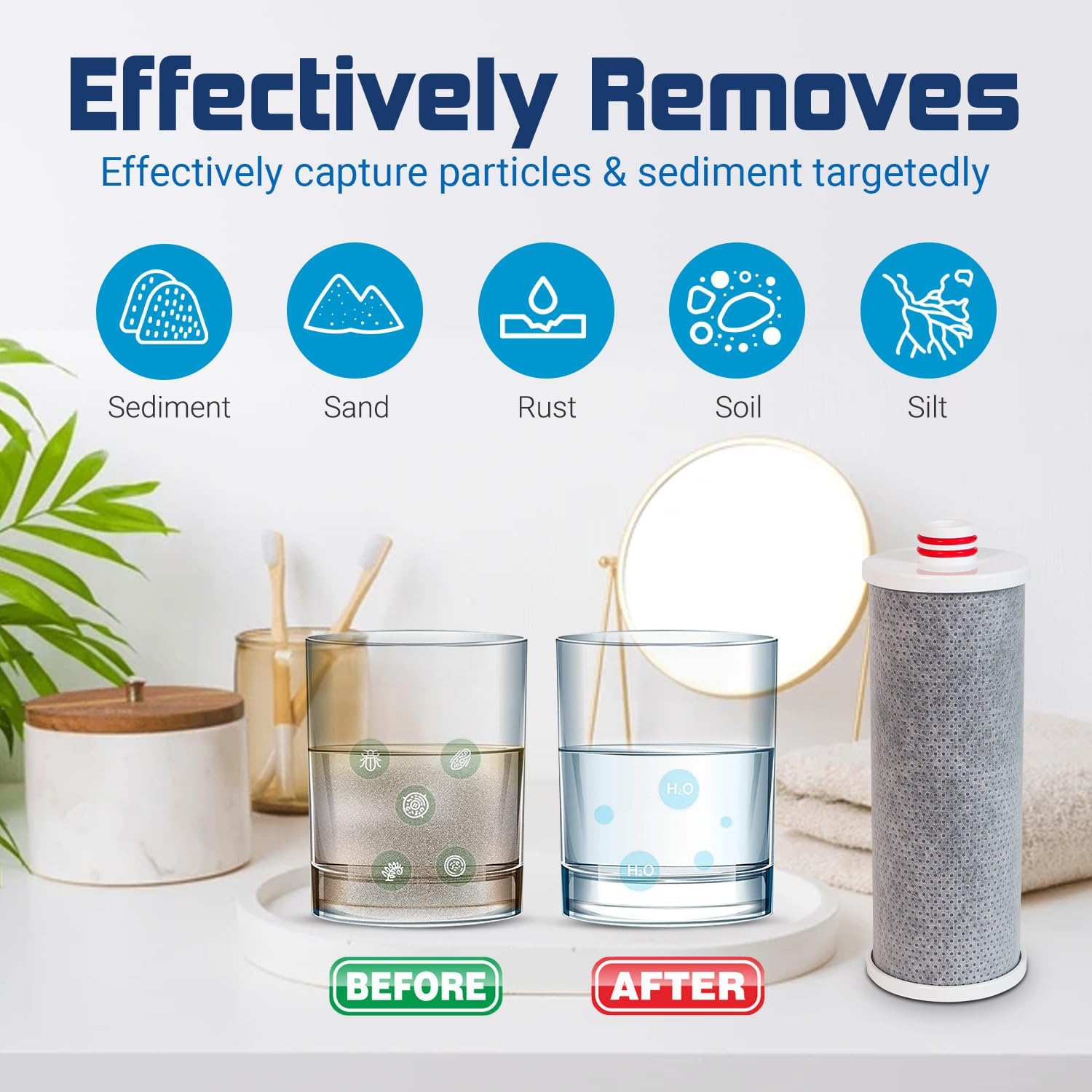 ACF Shower Filter Replacement Cartridge | Long-Lasting Chlorine & Impurity Removal | NSF-Certified | Easy Installation
