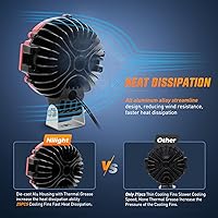 Vista 6 de Nilight 2 focos Cree de luces LED todoterreno, redondas, 185 vatios, para trabajar y conducir, rojo, Rojo