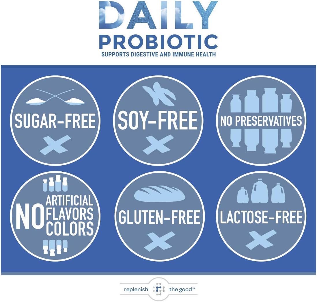 Replenish the Good Daily Probiotic - 6 Billion CFU - Supports Digestive Health -15x More Effective Than Regular Capsules - Relieves Gas, Bloated Stomach & Acid Reflux (60 Count)