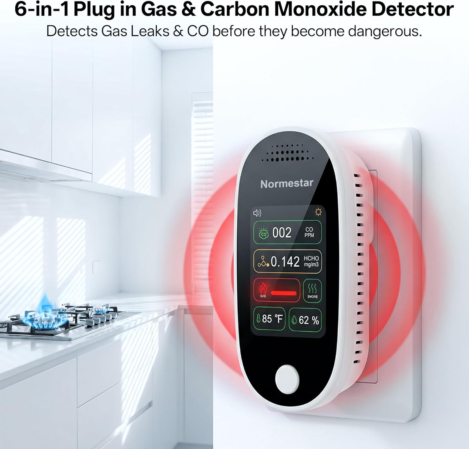 6 in 1 Carbon Monoxide Detectors Plug in, Multi-Sensor Portable Carbon Monoxide Detector, Detects CO, Formaldeh-yde(HCHO), Natural Gas, Temperature & Humidity for Home, Hotel, RV, Travel(1 Pack)