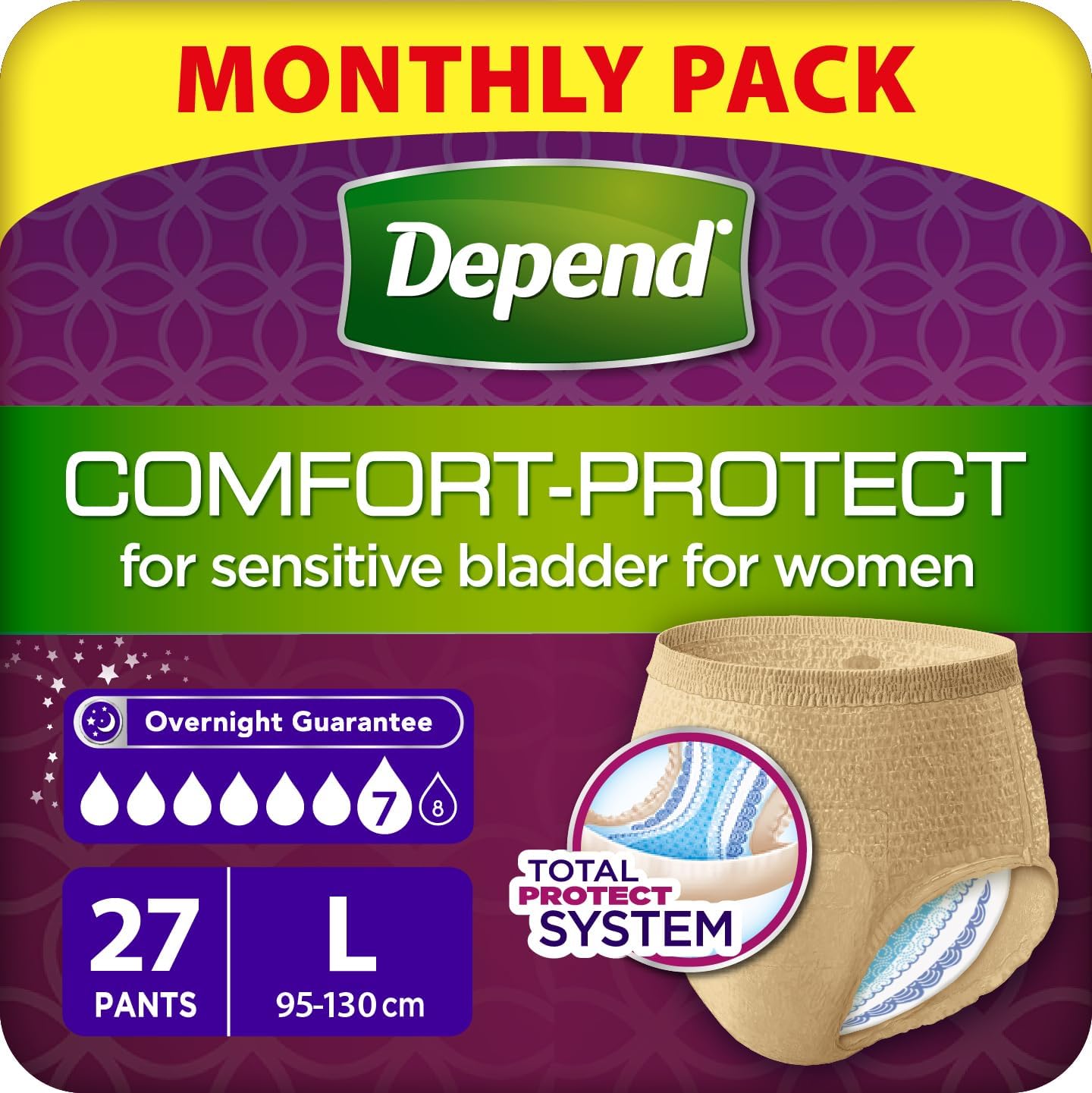 Depend Comfort Protect Incontinence Pants for Women, Large - 9 Count ( Pack of 3)