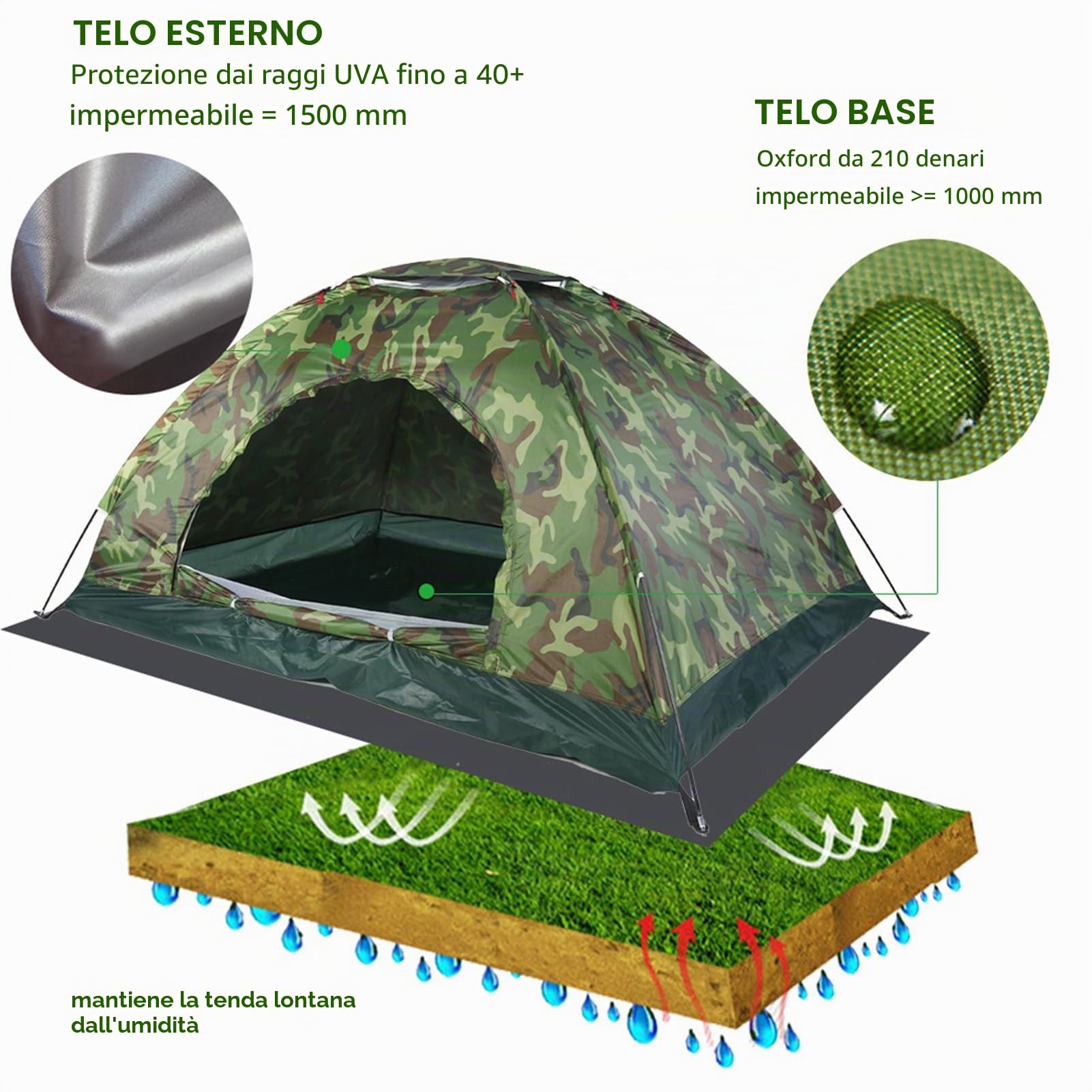 Tenda da Campeggio per 1-2 Persone Tenda a Cupola Leggera 3 Stagione Impermeabile con Rete Anti-Insetti per Famiglia Gite in Spiaggia Festival Feste