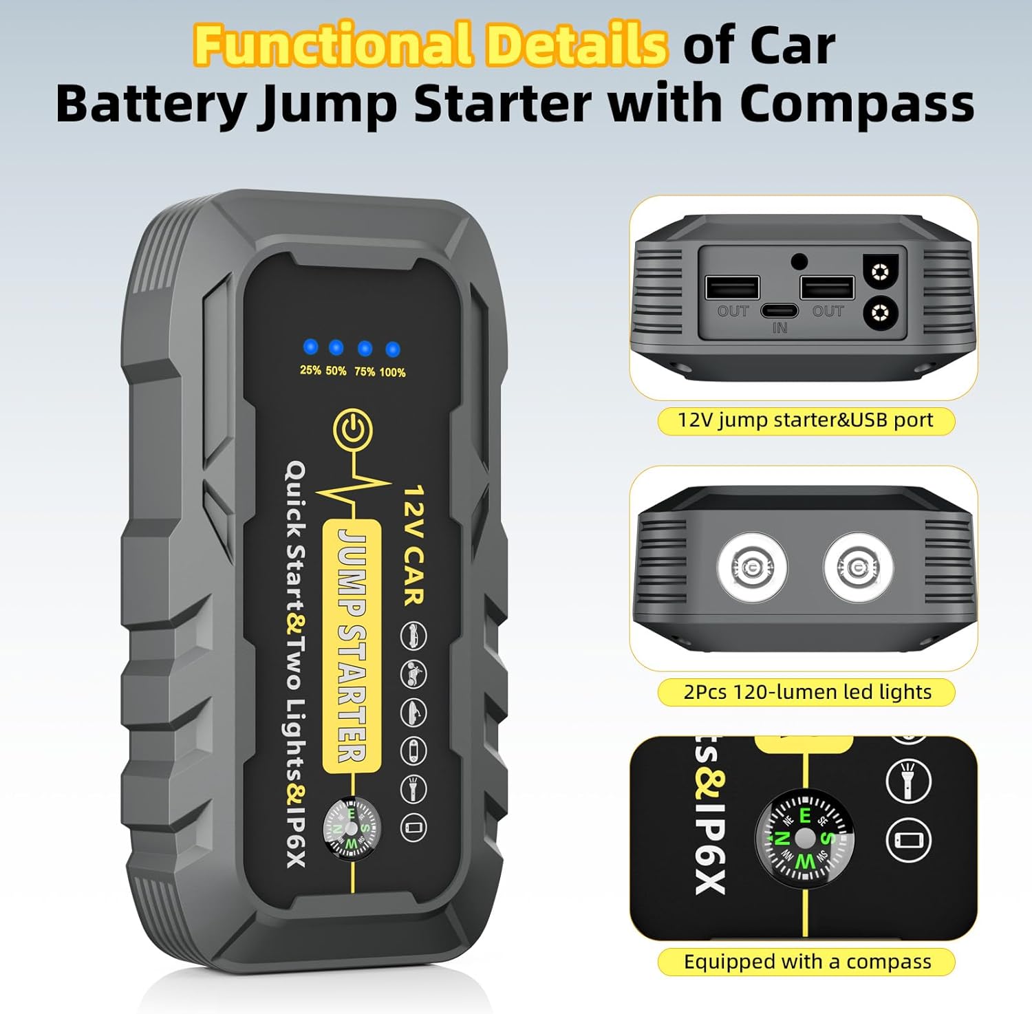 Car Battery Jump Starter, 3000A Peak Car Jumper Starter Battery Pack with Power Bank, 12V Portable Battery Booster Pack with LED Light and Jumper Cabled for Up to 8L Gas & 6.5L Diesel Engines