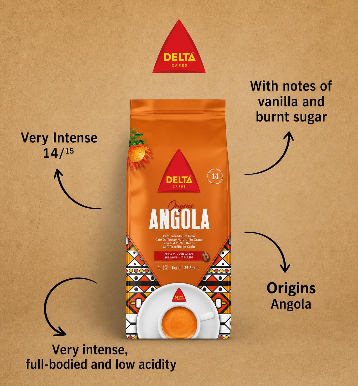 Delta Cafés - Café en Grano Angola - 2 Paquetes de 1 Kg - Intensidad 13 - Mezcla de Granos de Arábica y Robusta Notas Dulces: Caramelo, Azúcar Quemado y Vainilla