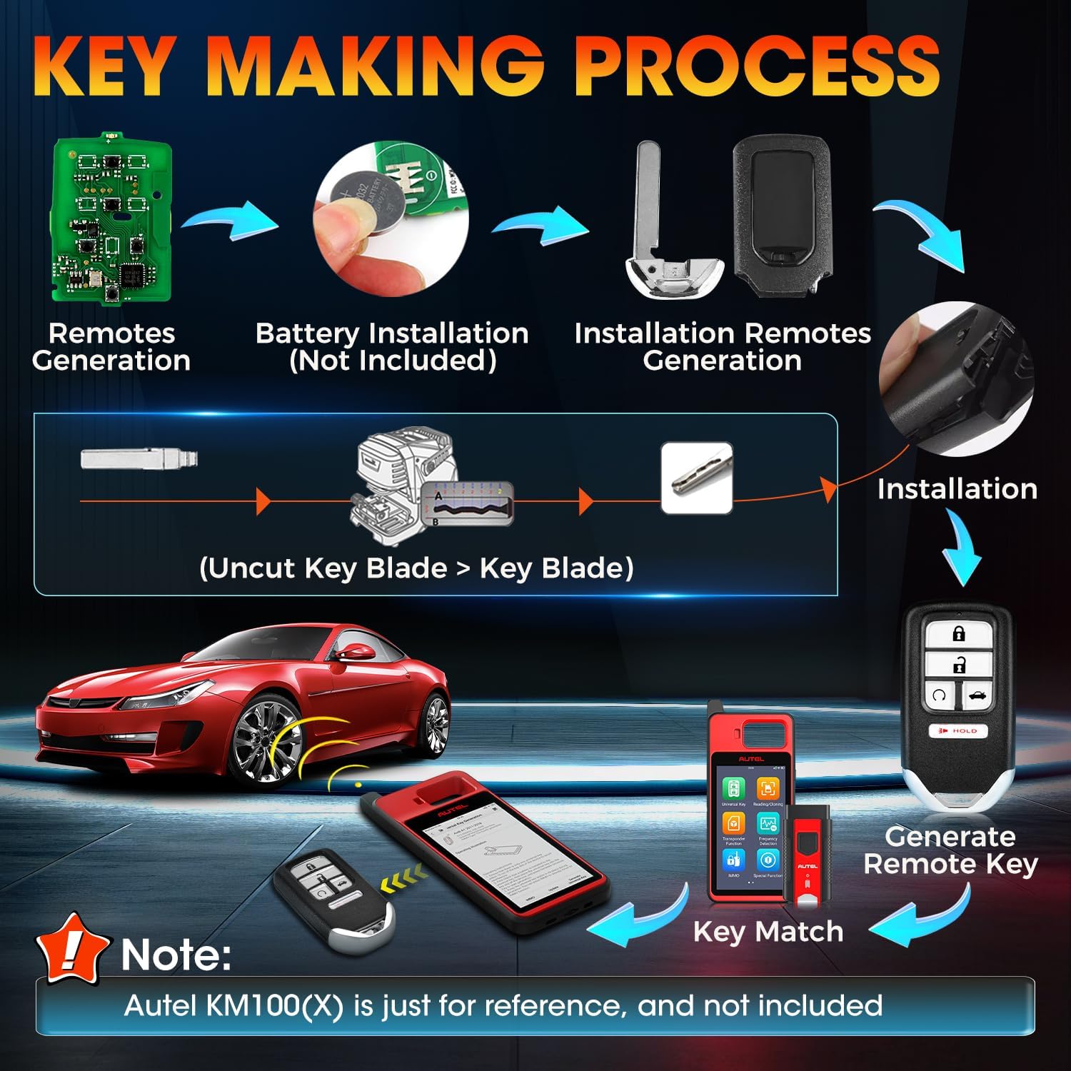 Autel MaxiIM IKEY Programmable Blank Key for Honda, 2026 IKEYHD005AL 5 Buttons Key Fob Replacement, 130FT/ 40M Smart Keyless Entry Remote, Work with Autel KM100(X) IM508S IM608 PRO 2 IM608S II