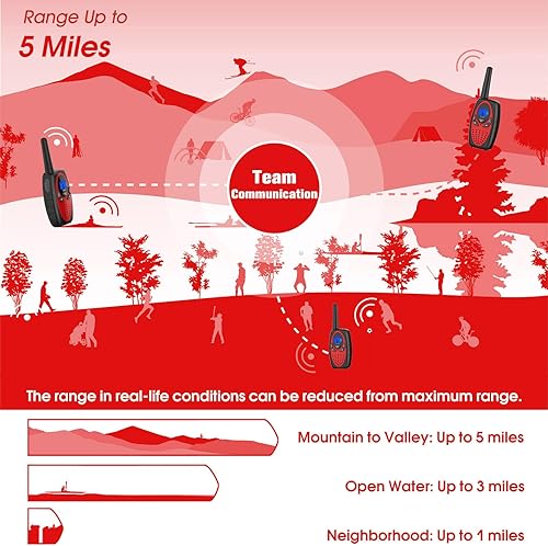 Miniatura 6 de Walkie Talkies de largo alcance, Topsung M880 FRS Radio bidireccional para adultos con pantalla LCD de micrófonoWakie-Talkies duraderos con