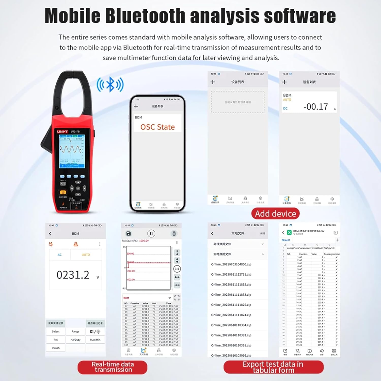 UNI-T UT217B Oscilloscope clamp Meter,1000VAC/DC Voltage Tester,5MS/s Sampling Rate,1MHz Bandwidth,20000 Counts TRMS Current clamp, Resistance,Capacitance,Continuity Test,with 2.8 inch LCD Display