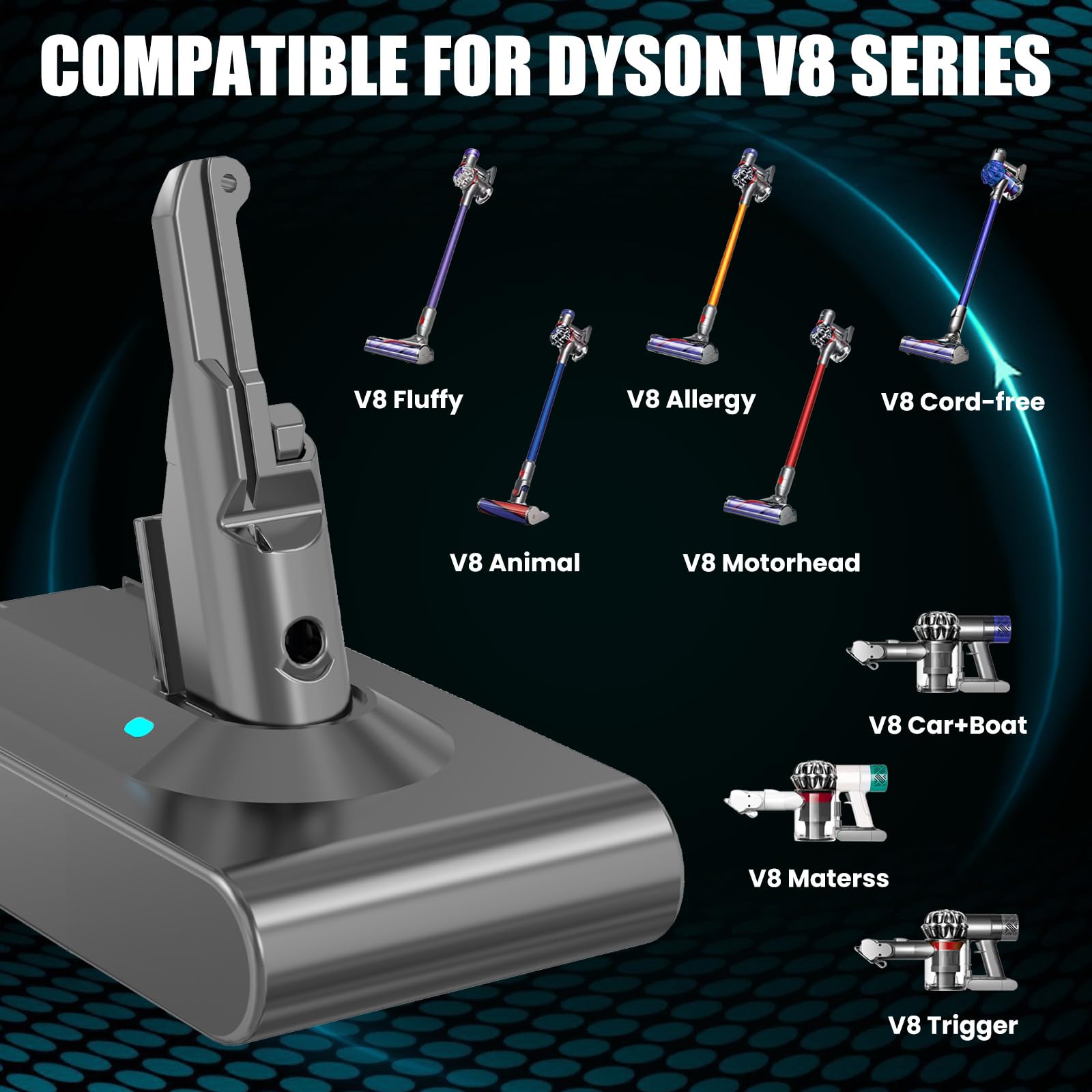 Dosctt 8000mAh Batterie pour Dyson V8 SV10, Compatible pour Dyson V8 Absolute, Animal, Fluffy V8 Parquet V8 Motorhead SV10