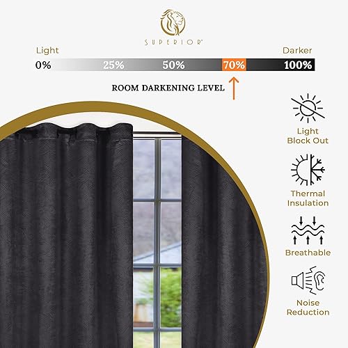 Miniatura 5 de Superior Cortinas opacas, detalles de ventana para oscurecer la habitación, bloqueo solar, térmicas, modernas ondas geométricas con ojales, juego de