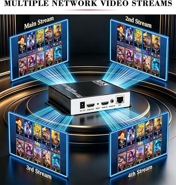 HD HEVC H.265 MPEG4 H.264 4K HDMI to Video Streaming IPTV Encoder for HDMI to RTSP RTMP HTTP UDP HLS SRT Facebook YouTube Live Streaming Server