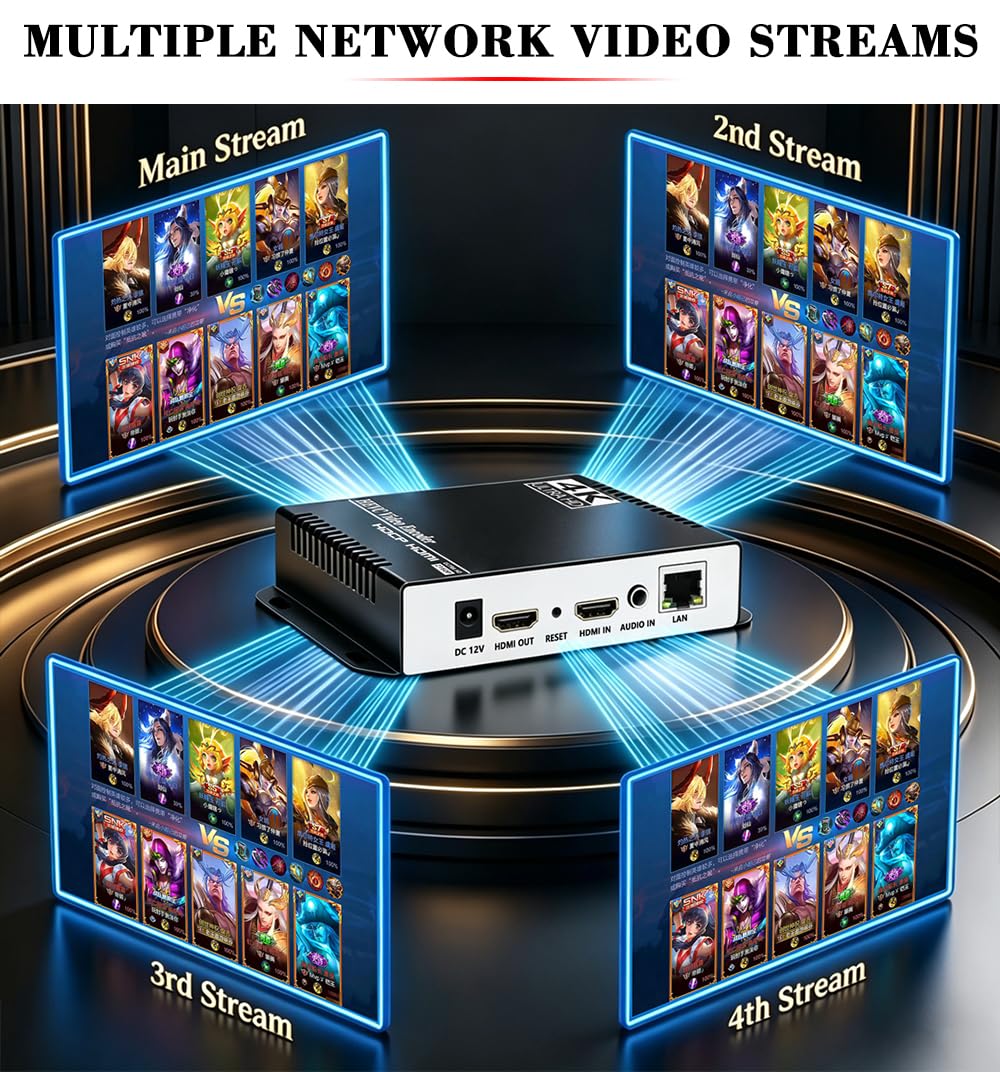 URayTech Codificador de transmisión de video HEVC H.265 H.264 HDMI a IP con SRT RTSP UDP RTMP RTMPS HLS ONVIF TS Soporte Transmisión en vivo YouTube Facebook OBS etc.