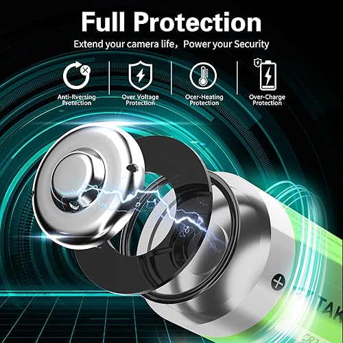 Miniatura 4 de CR2 - Batería de litio de 3 V batería CR2 tomada para telémetro de golf mini 25 mini 50 monitor de bebé linterna sistemas de alarma paquete de 12