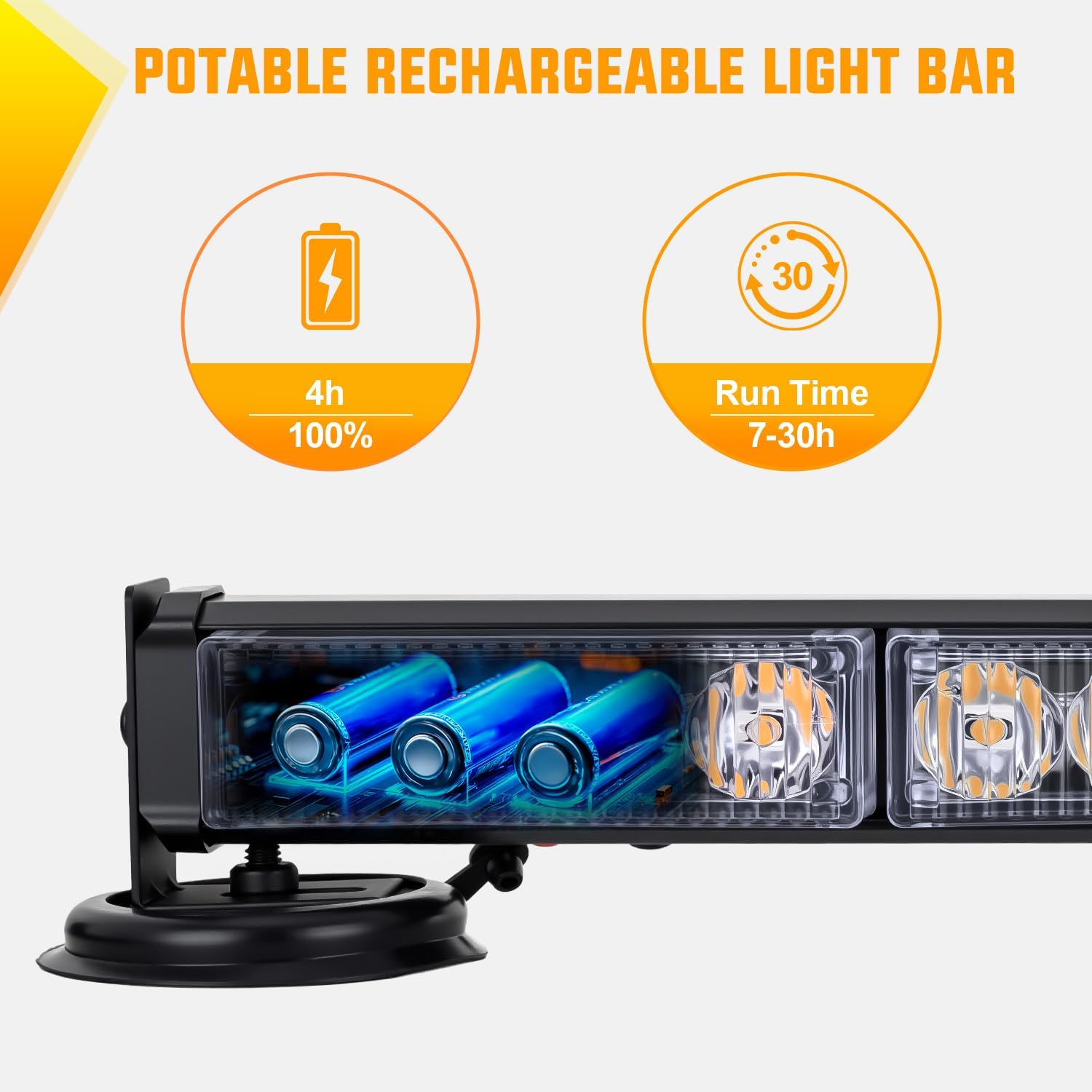 Nilight 12LED Wireless Emergency Strobe Light Amber 14 Inch Magnetic Mount Mini Light Bar 12V Rooftop Powered Hazard Warning Flashing Lights for Car Truck Trailer Snow Plow Construction Vehicles