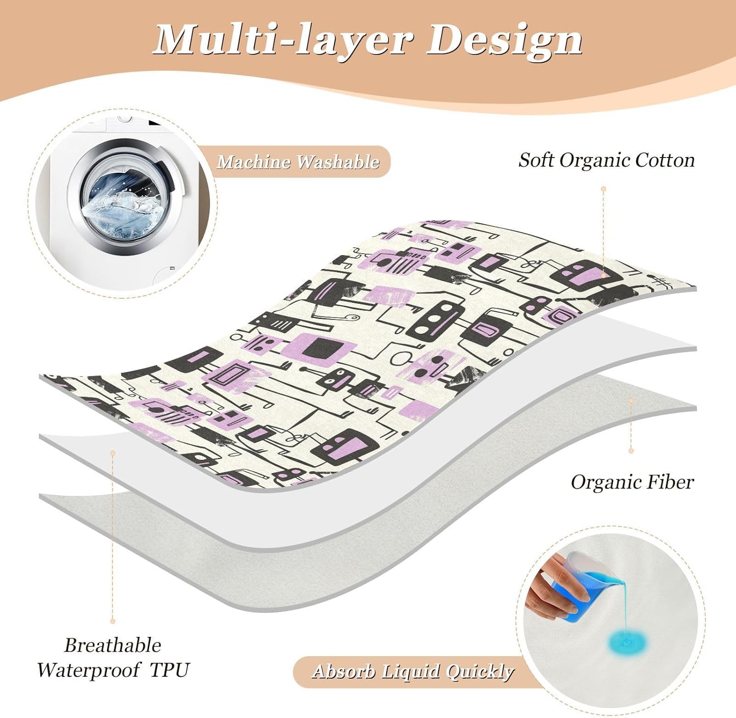 Jon Klassen Style Robots Design Purple Extra Large Resuable Training Pee Pads for Kids Highly Absorbent Crib Pee Mattress Pad Skin-Friendly Cradle Mattress for Toddler Kids , 52" L x 34" W