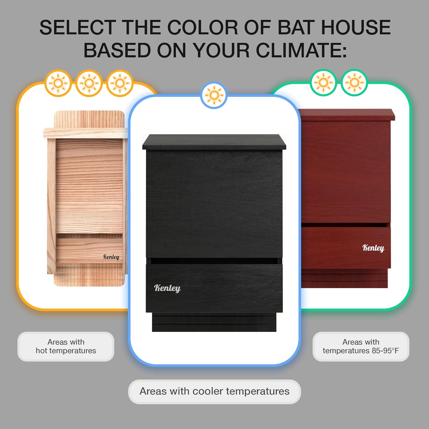 Kenley Bat House - Large Outdoor Bat Box Shelter with Triple Chamber - Handcrafted from Cedar Wood - Easy for Bats to Land and Roost - Weather Resistant & Ready to Install