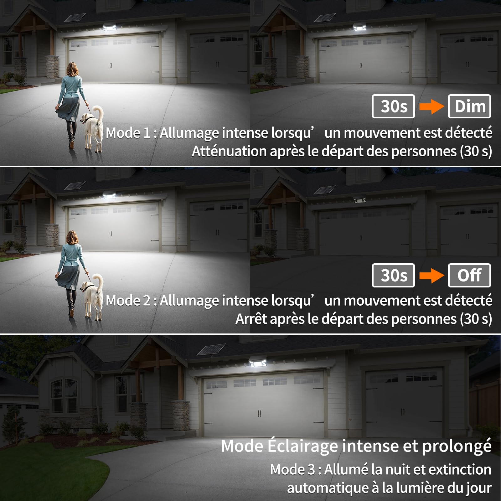 intelamp Lampada solare 3 modalità doppio sensore impermeabile IP65 (tipo