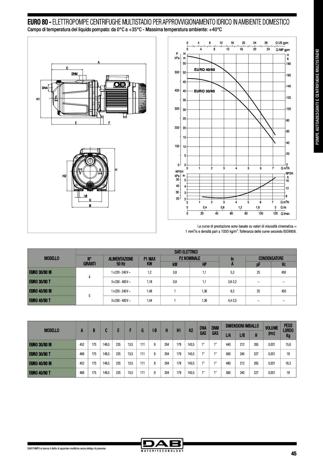 DAB EURO 30/30 M 0,6 HP Pompa centrifuga multistadio per abitazione agricoltura giardino industria
