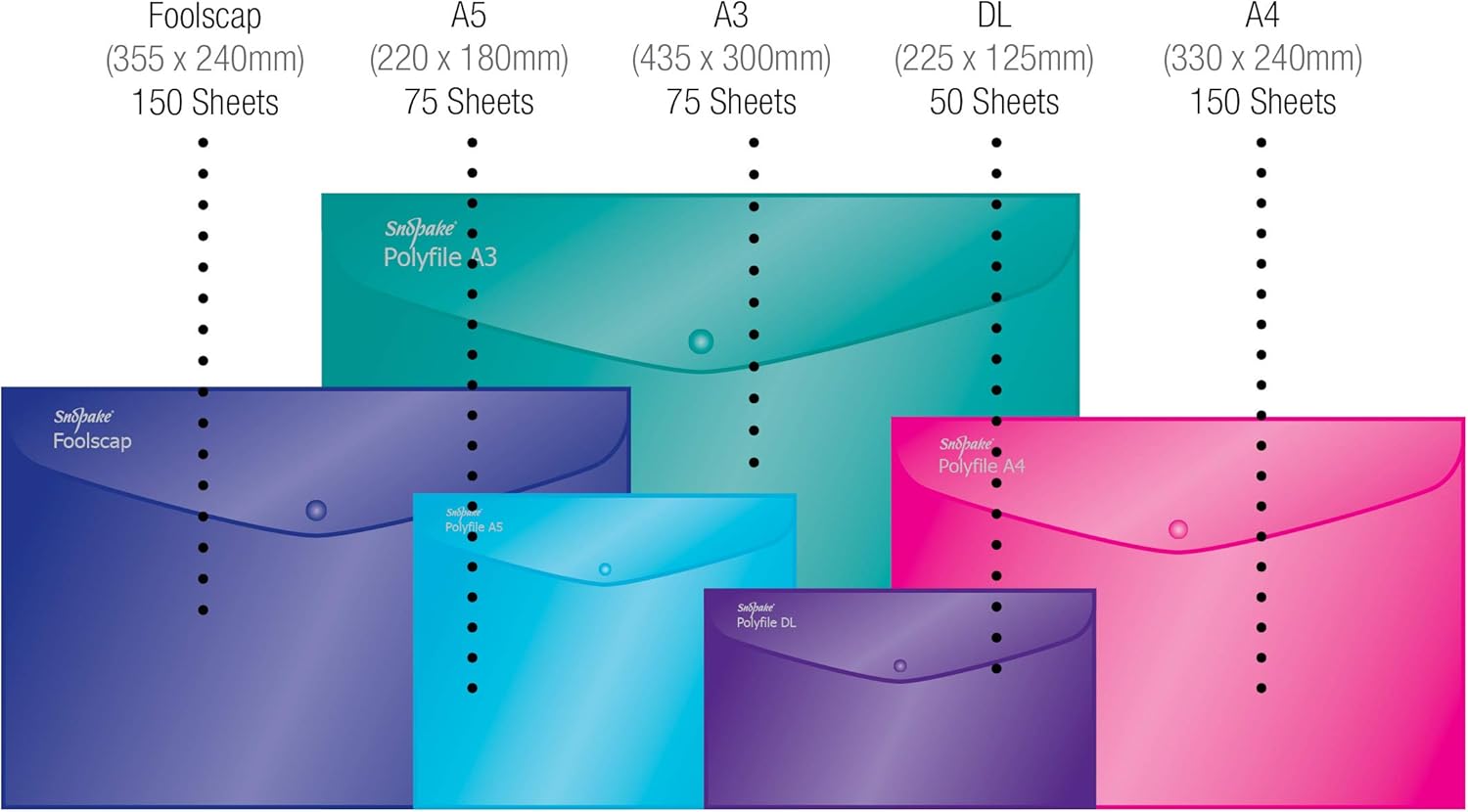 Snopake 14966 Polyfile Trio Foolscap 3 Pocket Popper Wallet File with Press Stud and Tabs - Classic Clear (Pack of 5)