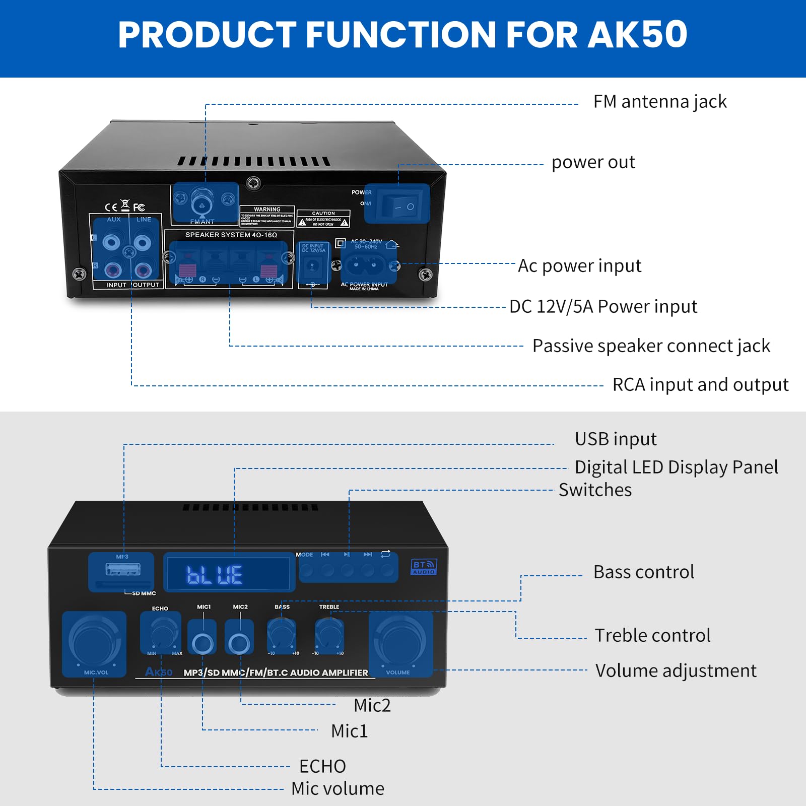 Amplificatore Audio HiFi1000W Max 2 Canali - Bluetooth 5.3 | Display LCD, Alimentazione 12V/220V - Supporta USB/SD/FM/RCA - Per Casa, Auto e Karaoke - Con Telecomando Incluso