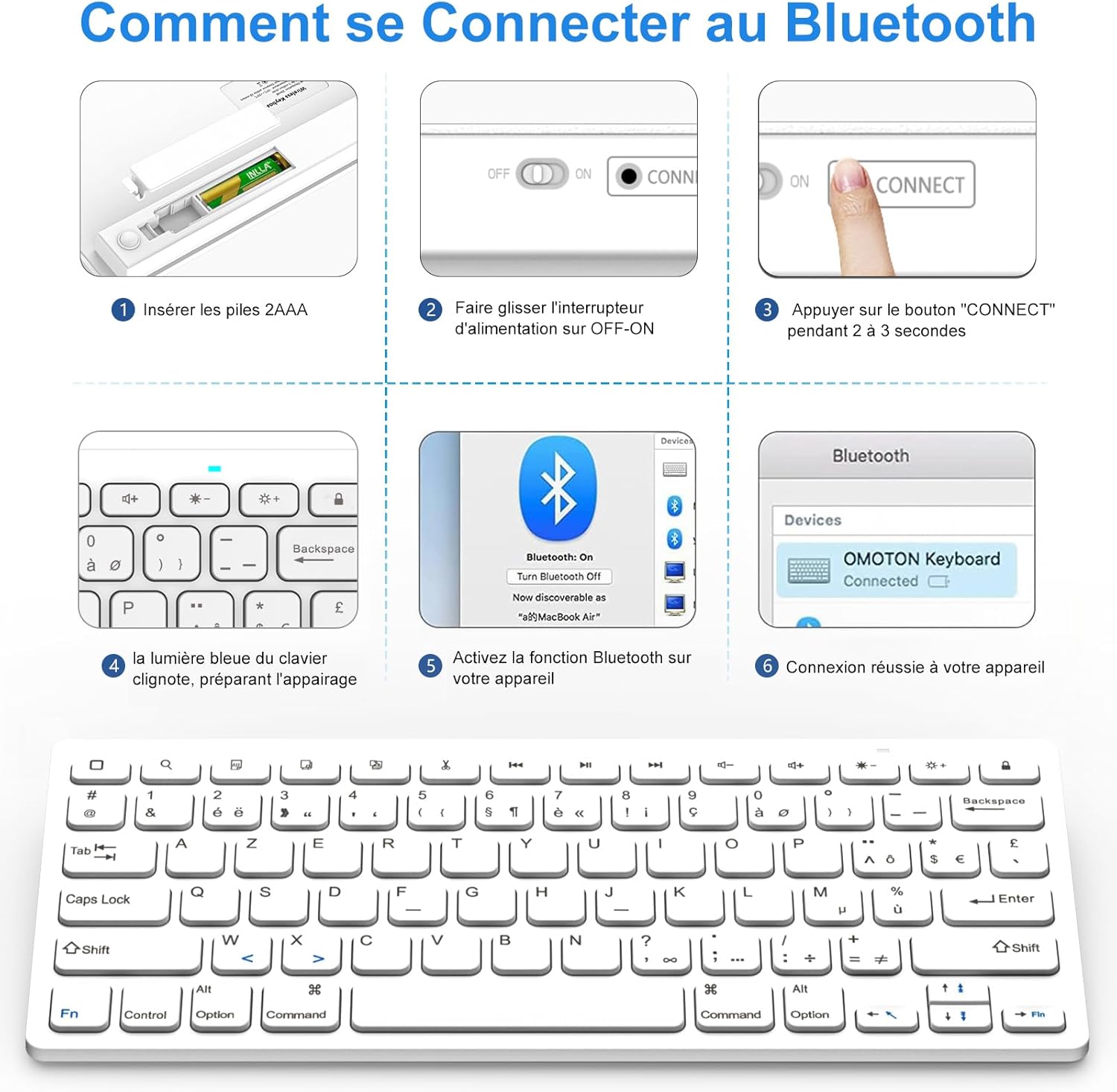 Billentyűzet csatlakoztatási útmutató