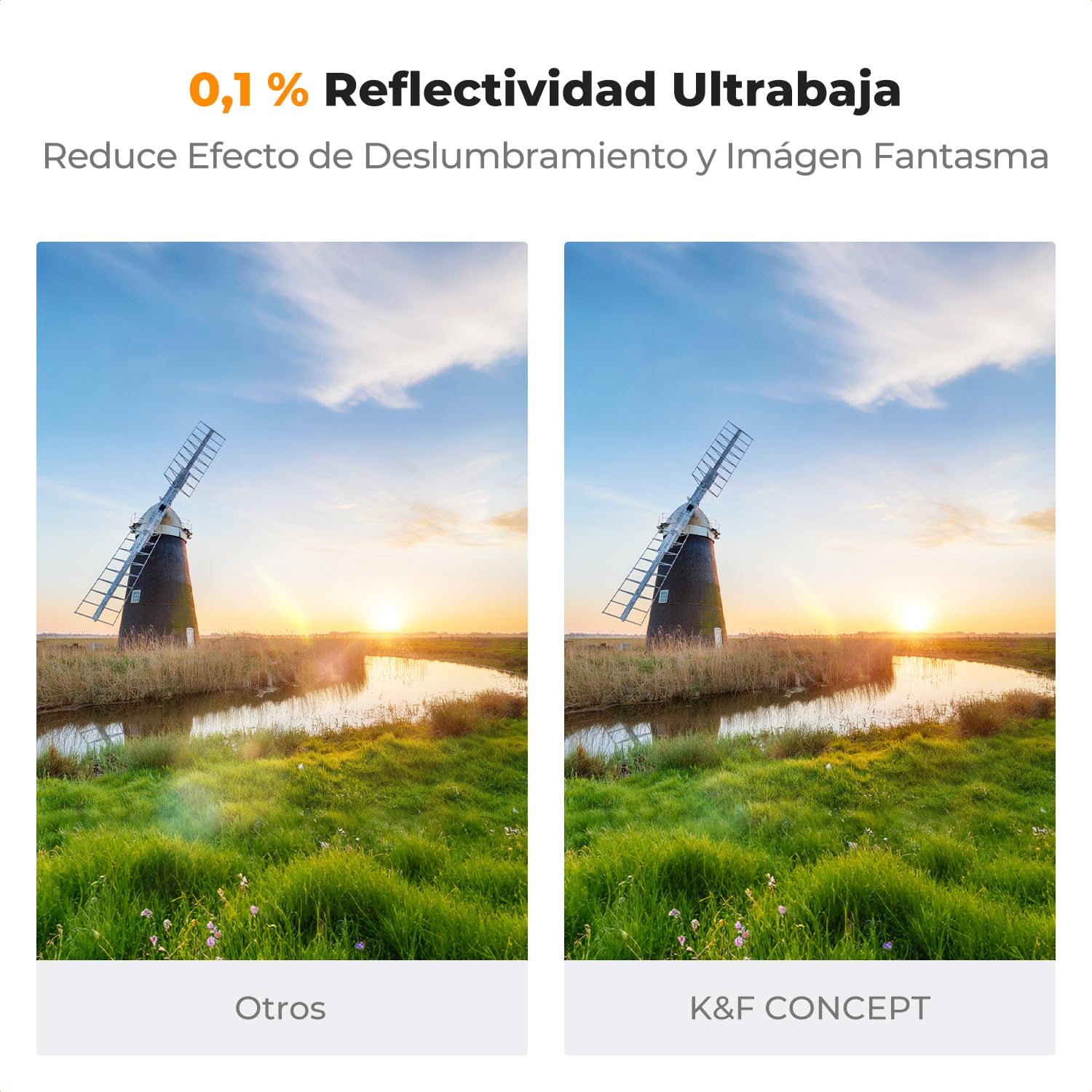 K&F CONCEPT Nano-Xcel 77mm ND2-400 Variable Filtro de Ultrabaja Reflectividad, Variable Filtro ND2-400 de Densidad Neutra con 28 Capas Revestimiento Nano