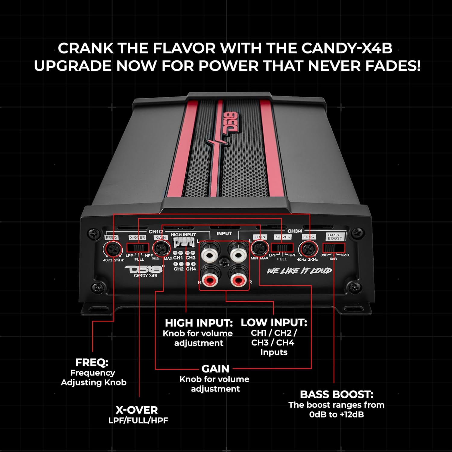 DS18 CANDY-X4B Car Amplifier 4-Channel Class D, 1600W Peak Power RMS, 4 x 120W at 4 Ohm, 4 x 200W at 2 Ohm, and 2 x 350W at 4 Ohm Bridge - Compact Size, fits into Any Vehicle - Image 4