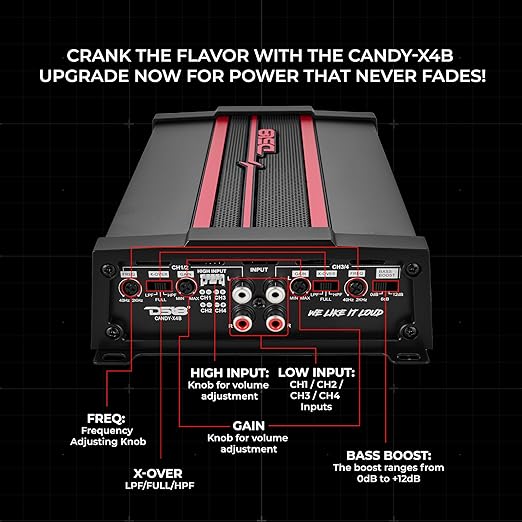 Amplificador DS18 CANDY-X4B 4 Canales Clase D 1600W Potencia Pico miniatura 4