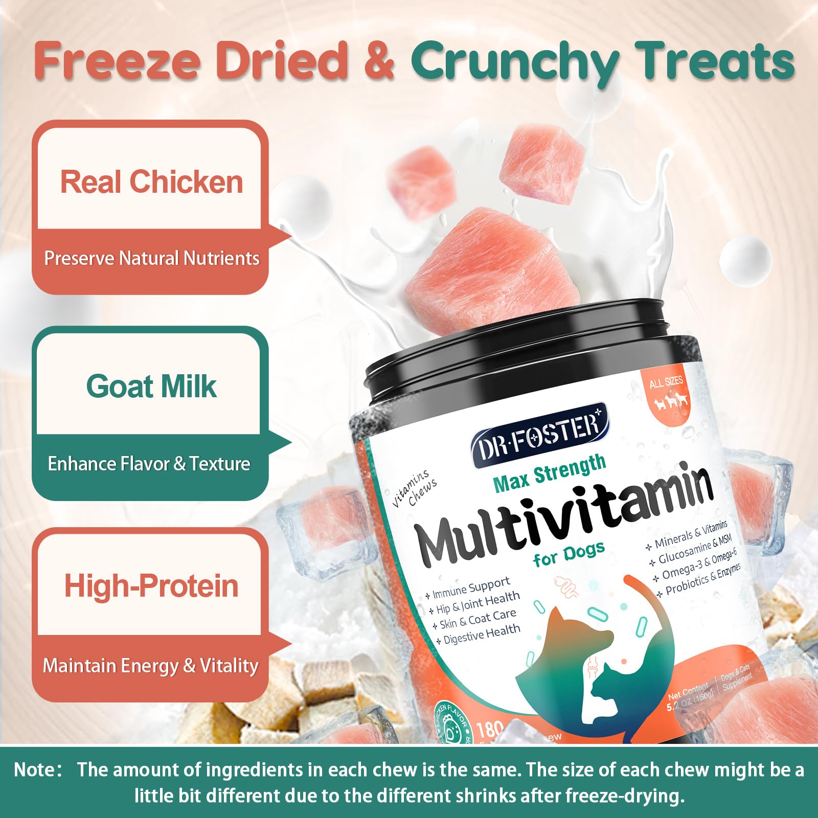 Dog Multivitamin, Dog Vitamins and Supplements, Multivitamin for Dogs with Glucosamine, Probiotics & Omega 3 for Joint, Digestive, Skin, Coat and Immune Health, Chicken Flavor - 180 Bites - image 3