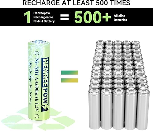 Miniatura 4 de Henreepow Baterías AA recargables de 1.2 V, baterías recargables AA de alta capacidad de 2000 mAh, capacidad real, 1500 ciclos de recarga, larga