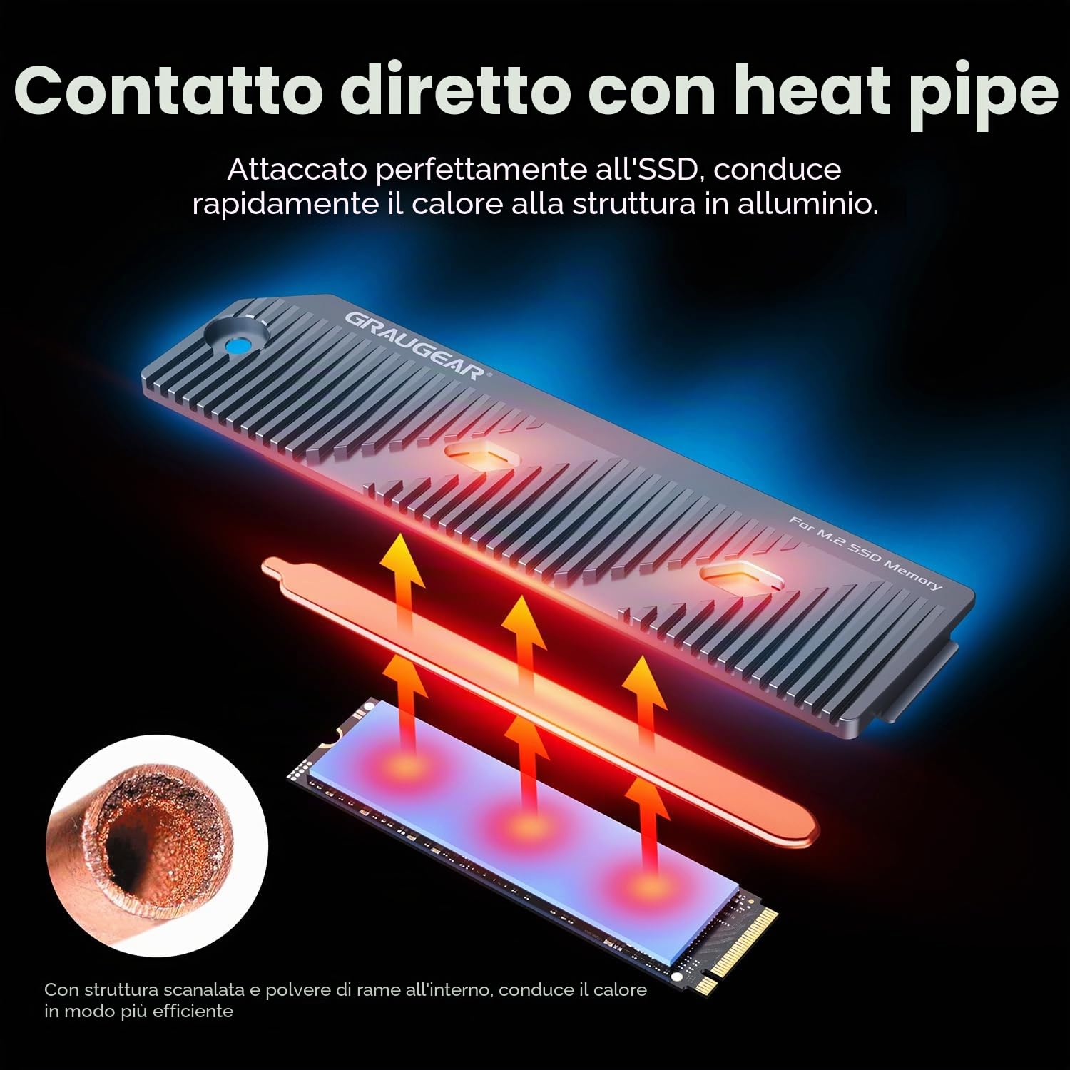 GRAUGEAR Dissipatore di calore SSD M.2 sottile PS5 Pro/PS5 con Heatpipe, Heatpipe in rame integrato e alette in alluminio per raffreddamento ad alta efficienza, compatibile con NVMe SSD Upgrade per