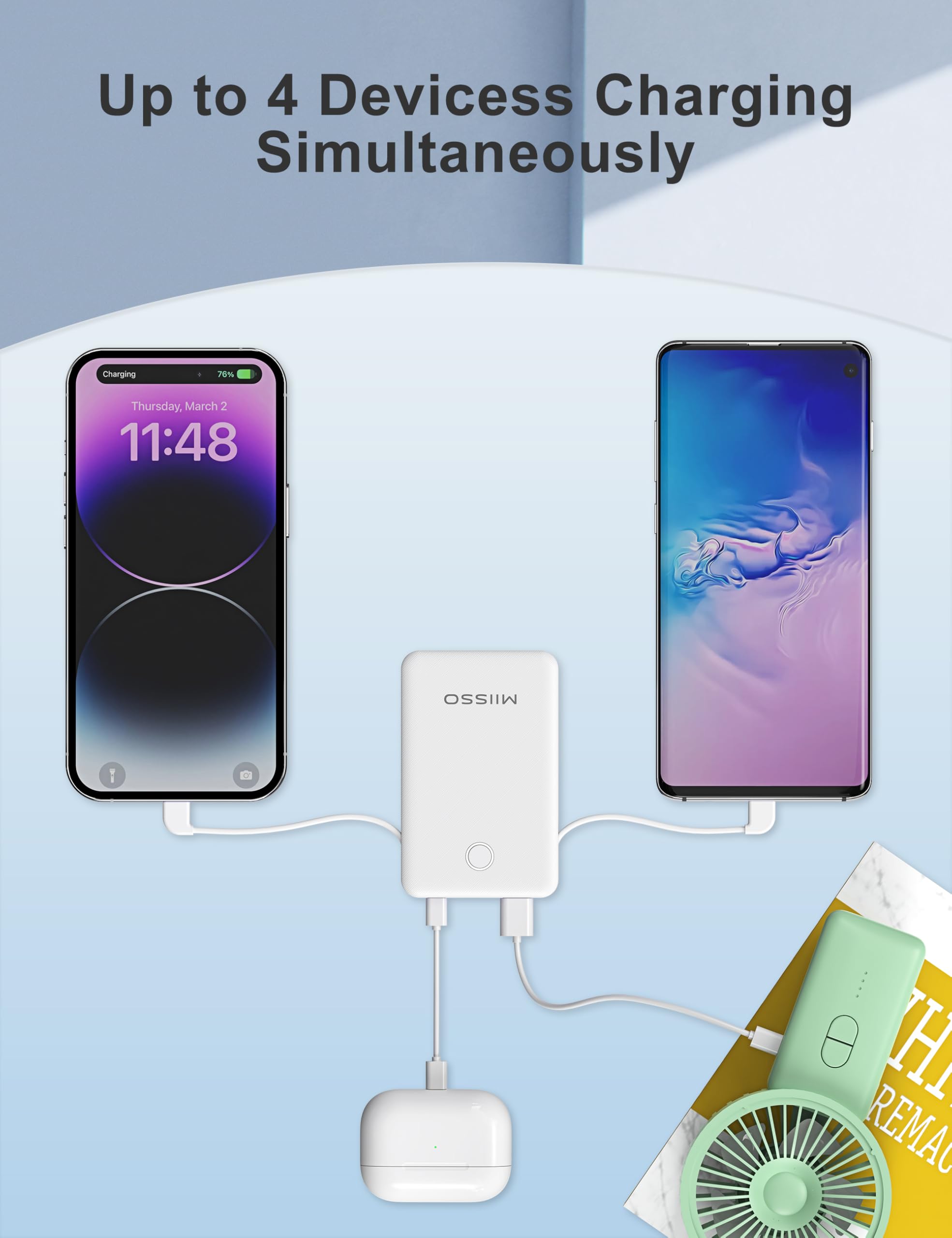 Image showing the miisso power bank charging multiple devices simultaneously