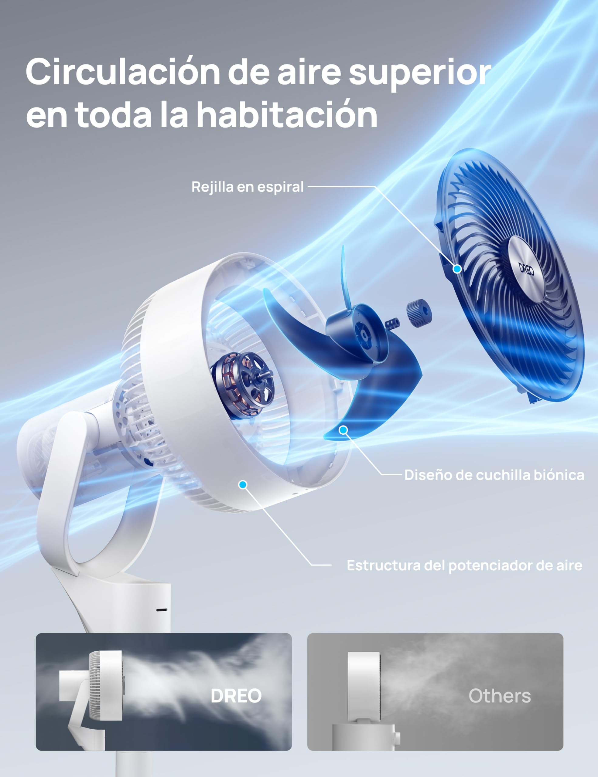 Dreo Ventilatore a Piantana Silenzioso 25dB, Oscillazione Orizzontale Automatica 80°, 3 Velocità, Portata fino a 24m, Potente con Telecomando, Inclinazione Verticale Manuale 90°, Timer 6 Ore