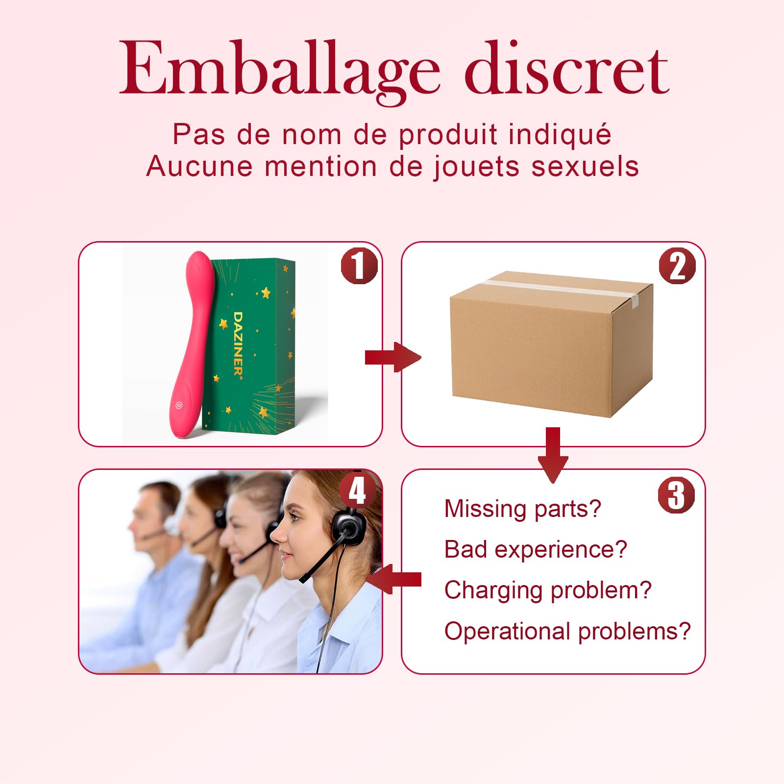 Gode Vibromasseurs Feminin Clitoridien va et vient Sex Toys, 10 Vibrations Vibromasseur Sextoy, Charge Rapide Sextoyse Femme Vibro, Godemichets Sextoyse Couple Plaisir Ensemble