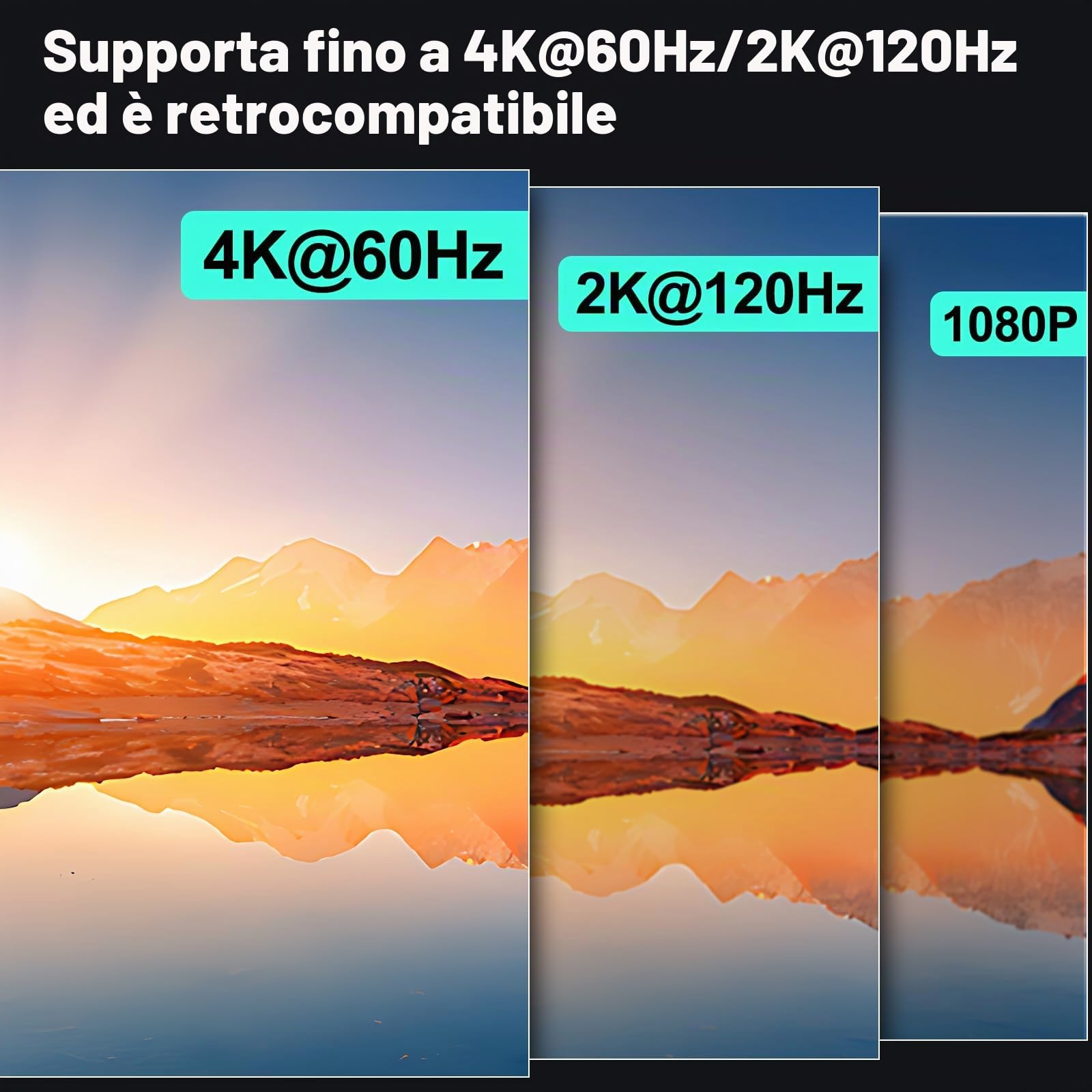 Switch KVM HDMI Displayport 2 PC 2 Monitor 4K@60Hz/2K@120Hz Switch KVM con telecomando cablato Cavo USB 3.0 incluso
