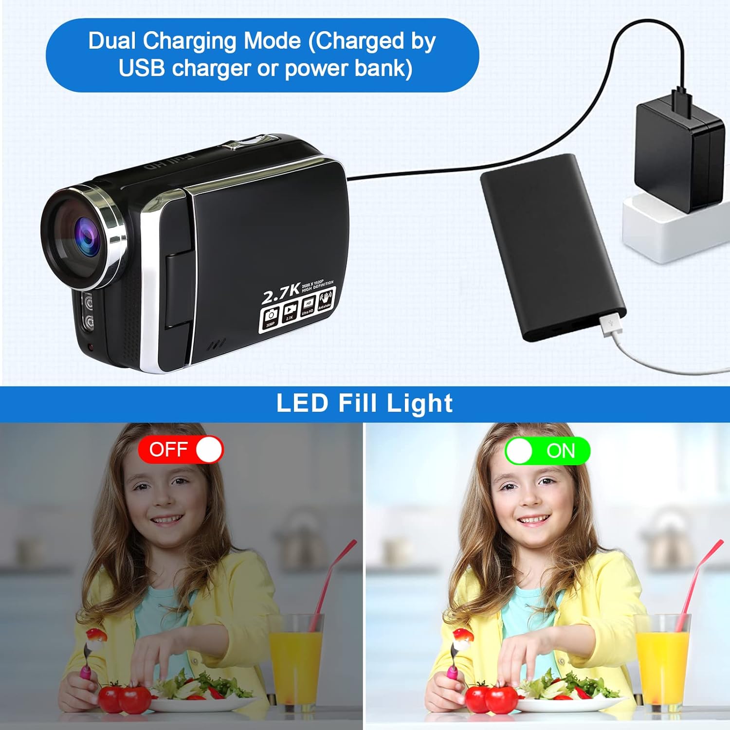 1080P 24MP Camcorder with 2.7K Video, 2.8 LCD Screen, 8X Zoom - For YouTube, TikTok, Teens, Beginners