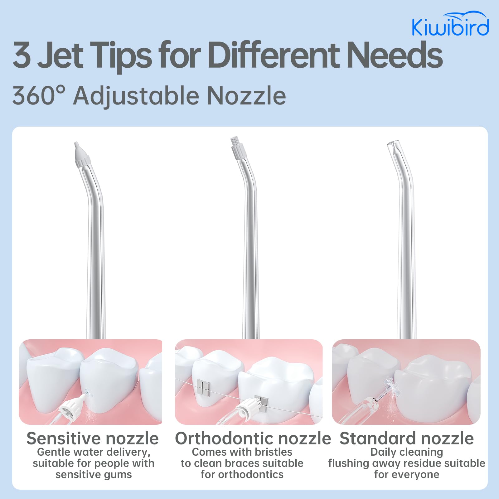 KIWIBIRD Mini idropulsore da viaggio, irrigatore orale senza fili ultraportatile con luce UVC, impermeabile IPX8, 3 modalità, 230 ml, detergente per i denti per la cura di pietre tonsillari e