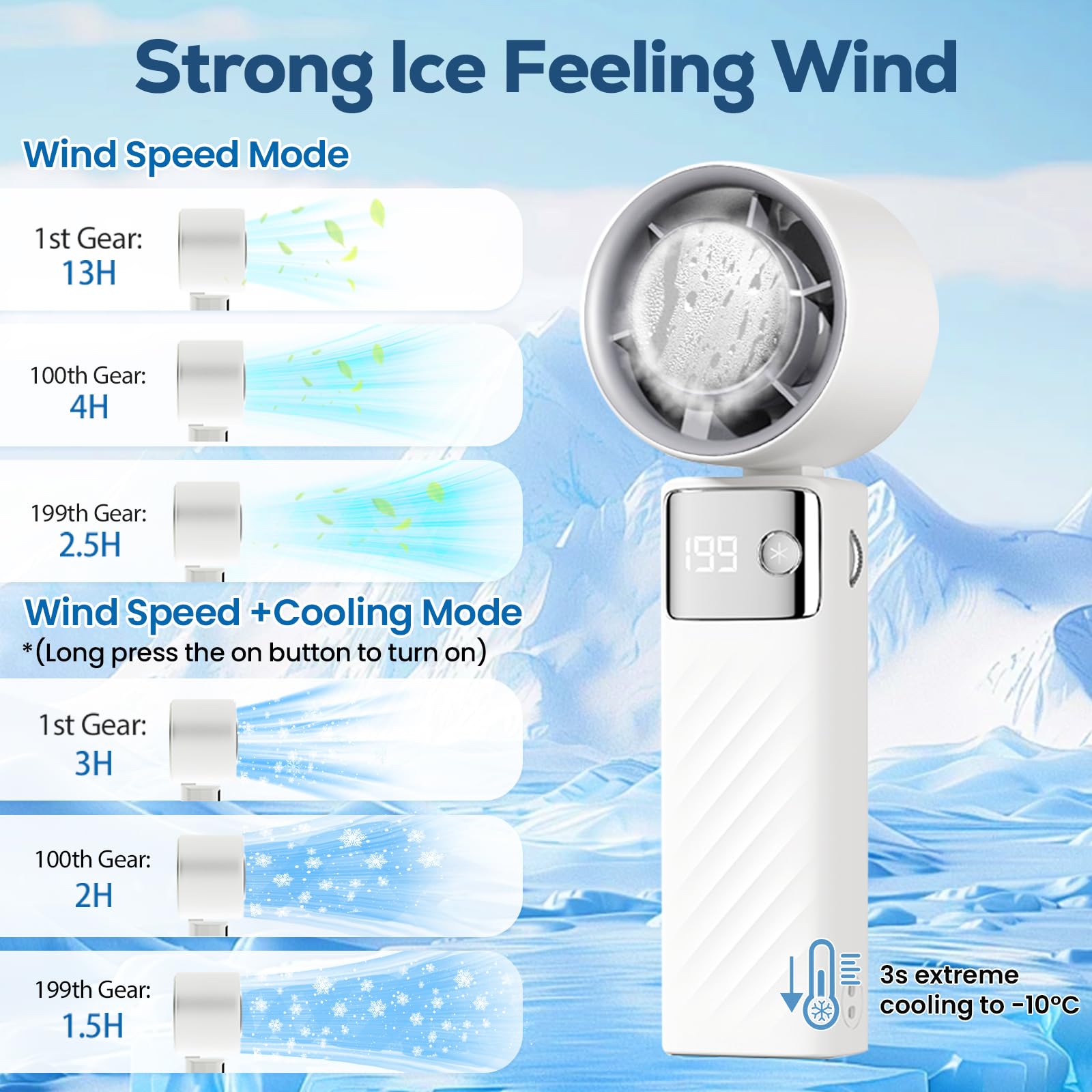 2026 Nouveau Mini Ventilatore Portatile, Ventilatore a Batteria Ricaricabile, Ventilatori Piccolo potente silenzioso ,Funzione di Raffreddamento per Ufficio Viaggi Esterni Interni e Aperto, Nero