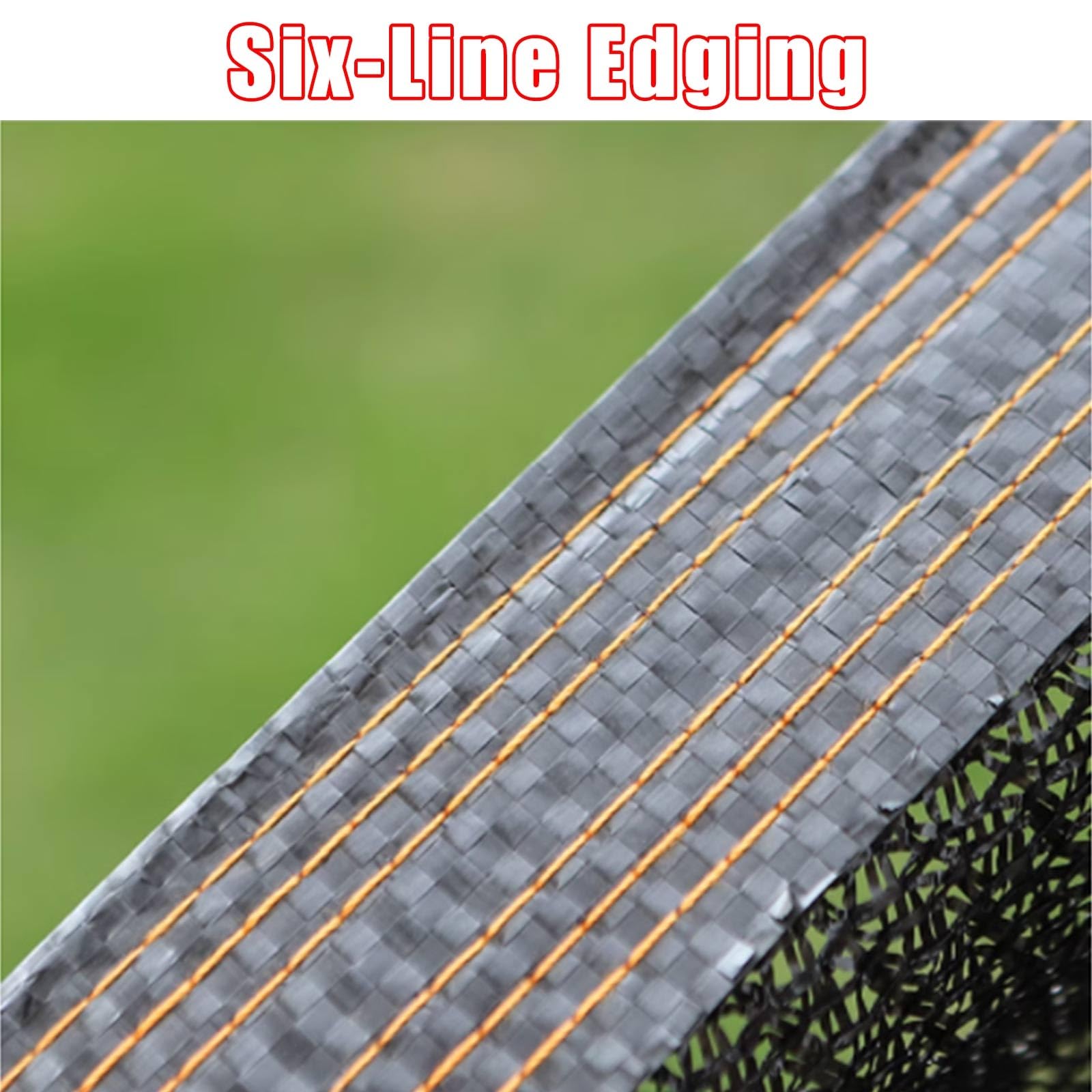 Filet d'ombrage à 80 % pour une utilisation en extérieur - Filet agricole de protection solaire pour terrasse, jardin, pergola, bâche d'isolation thermique pour fenêtre de voiture électrique et